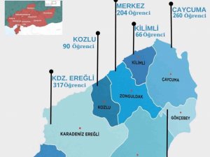 Deprem Bölgesinden Zonguldak’a Bin 63 Öğrenci Nakil Edildi