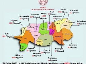 Aydın’a 4 Bin 469 Depremzede Öğrencinin Nakli Yapıldı