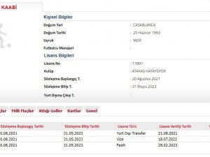 El Kaabi, Al-sadd’a Transfer Oldu