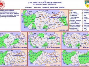 Sıcaklıklar Mevsim Normallerinin Üzerine Çıkacak