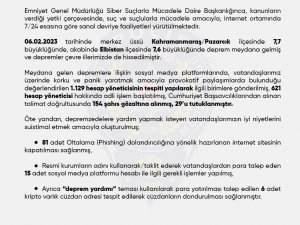Egm: "Sosyal Medya Platformlarında Depreme İlişkin Provokatif Paylaşımlarda Bulunan 29 Kişi Tutuklandı"