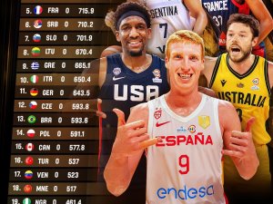 Türkiye’nin Fıba Dünya Sıralamasındaki Yeri Değişmedi