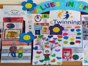 Türkiye-azerbaycan Dostluğu E-twinnig Projelerine Damga Vurdu