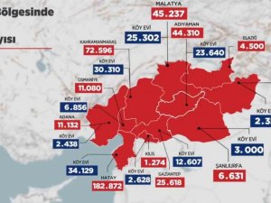 Ak Partili Esgin: "Türkiye Muhalefetinin Talihsiz Hezeyanlarını Milletimiz Asla Unutmayacak"
