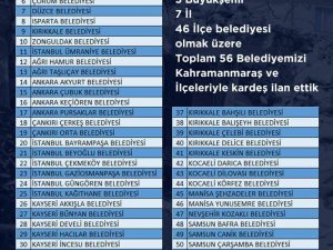 Ak Parti Genel Başkan Yardımcısı Özhaseki: "Kahramanmaraş İle 56 Ak Belediyemizi Kardeş İlan Ettik, Belediyelerimiz Hayat Normale Dönene Kadar Kahramanmaraş Ve İlçelerinde Çalışacak"