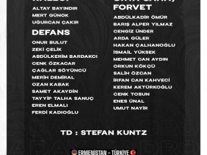 Milli Takıma En Fazla Futbolcu Fenerbahçe’den