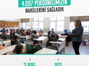 Milli Eğitim Bakanı Mahmut Özer: “Afet Bölgemizden Diğer İllere Tayin Talep Eden 4 Bin 97 Personelimizin Nakil İşlemlerini Sağladık’’