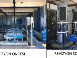 Yıllık 6 Milyon Tl Enerji Tasarrufu Hedefleniyor