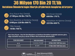 Tarımsal Destekleme İçin 36 Milyon Liralık Ödemeler Başladı