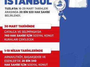 Bakan Kurum: "İ̇lk Evim’de Tuzla İçin 20 Bin 920 Hak Sahibimizi Belirledik"