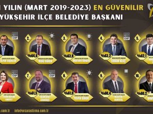 Başkan Hürriyet, ’En Güvenilir’ Belediye Başkanları Arasında Yer Buldu