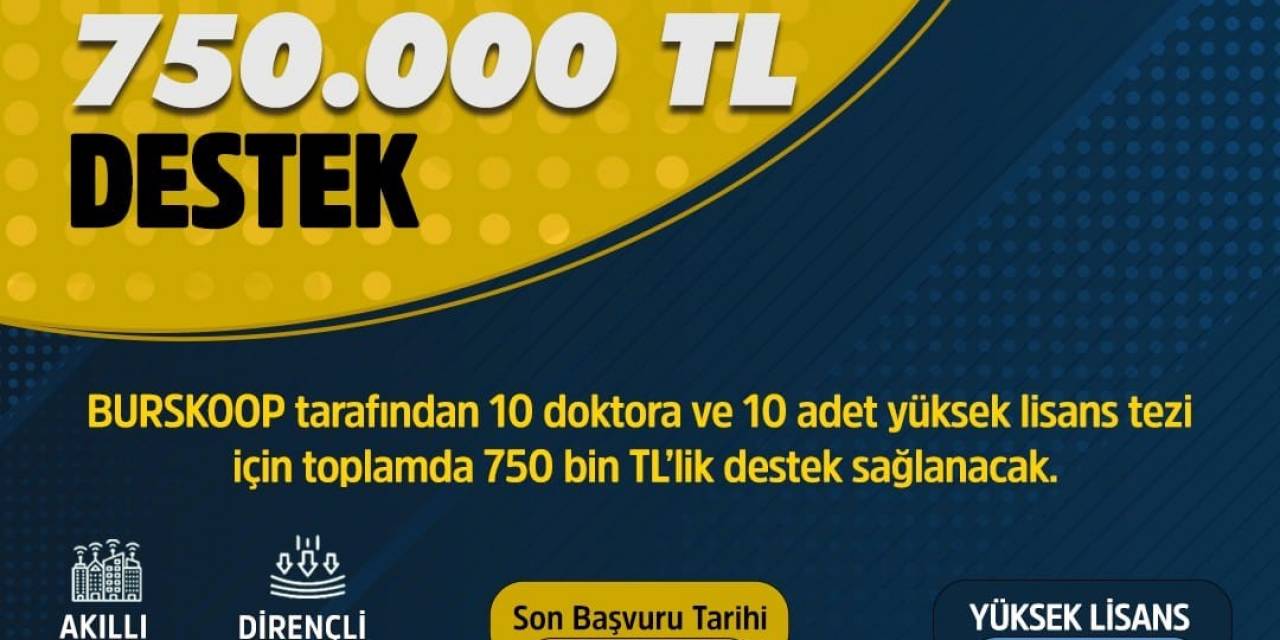Yüksek Lisans Ve Doktoraya 750 Bin Tl’lik Destek