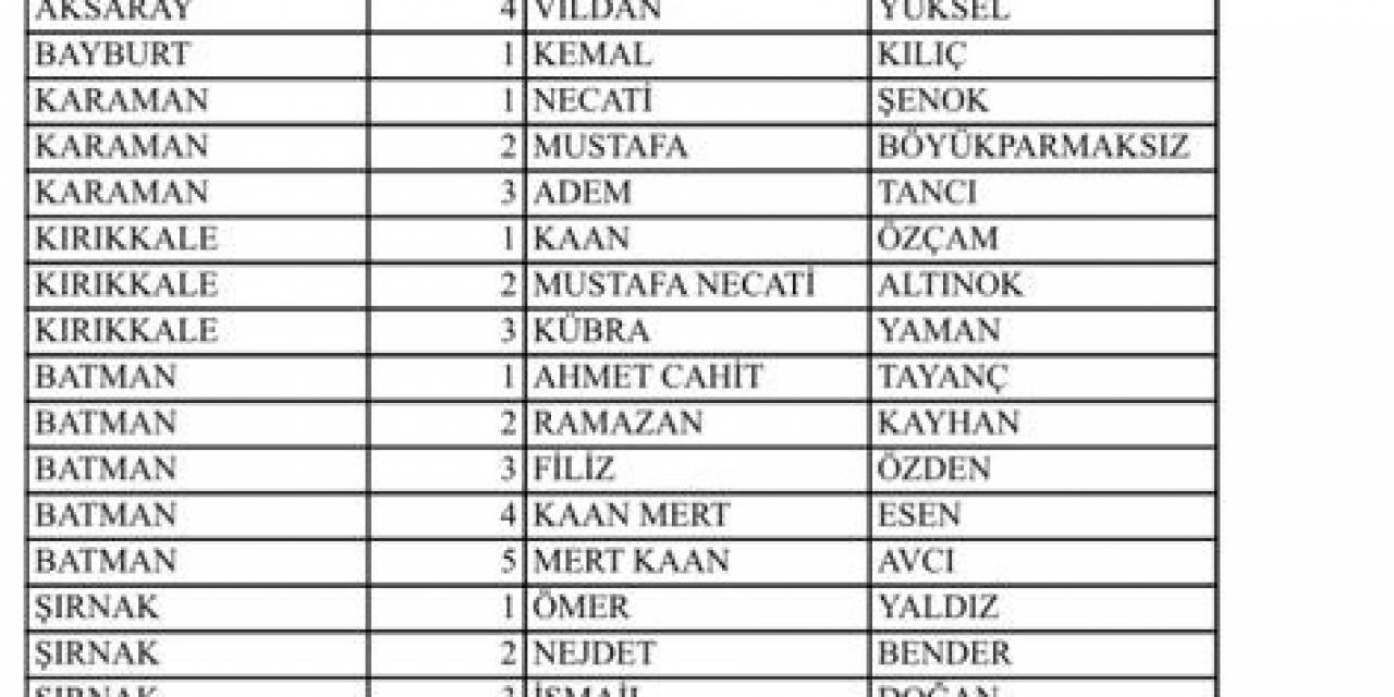 Memleket Partisi’nin Adayı Dansıyla Sosyal Medyada Gündem Oldu