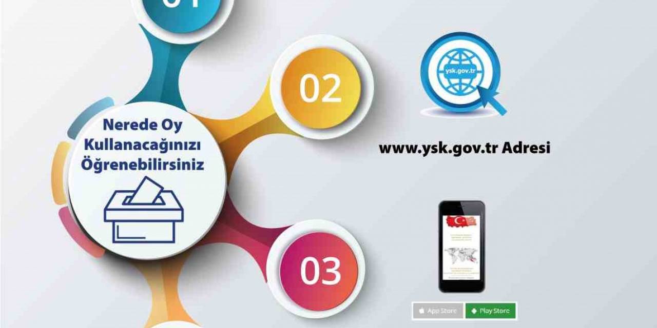Ysk Seçmenleri Yayımladığı Videolarla Bilgilendirdi