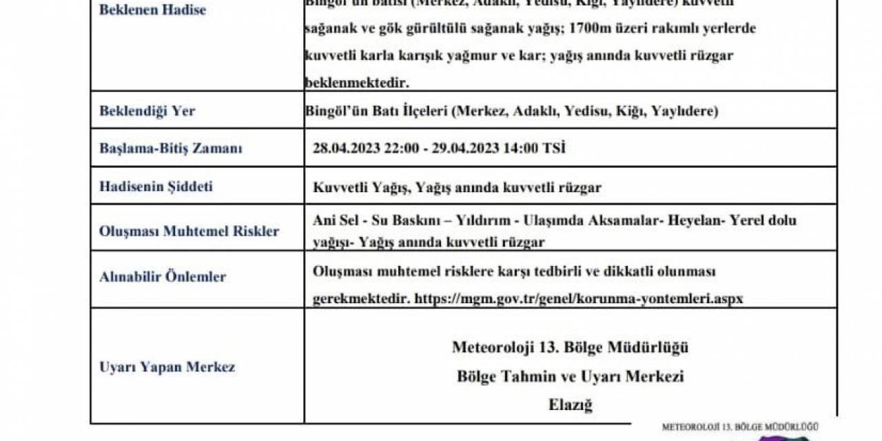 Bingöl’de Sağnak Yağış Ve Fırtına Uyarısı