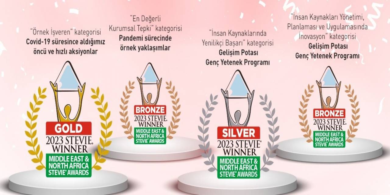 Petrol Ofisi, Stevie Awards’ta 4 Ödül Kazandı
