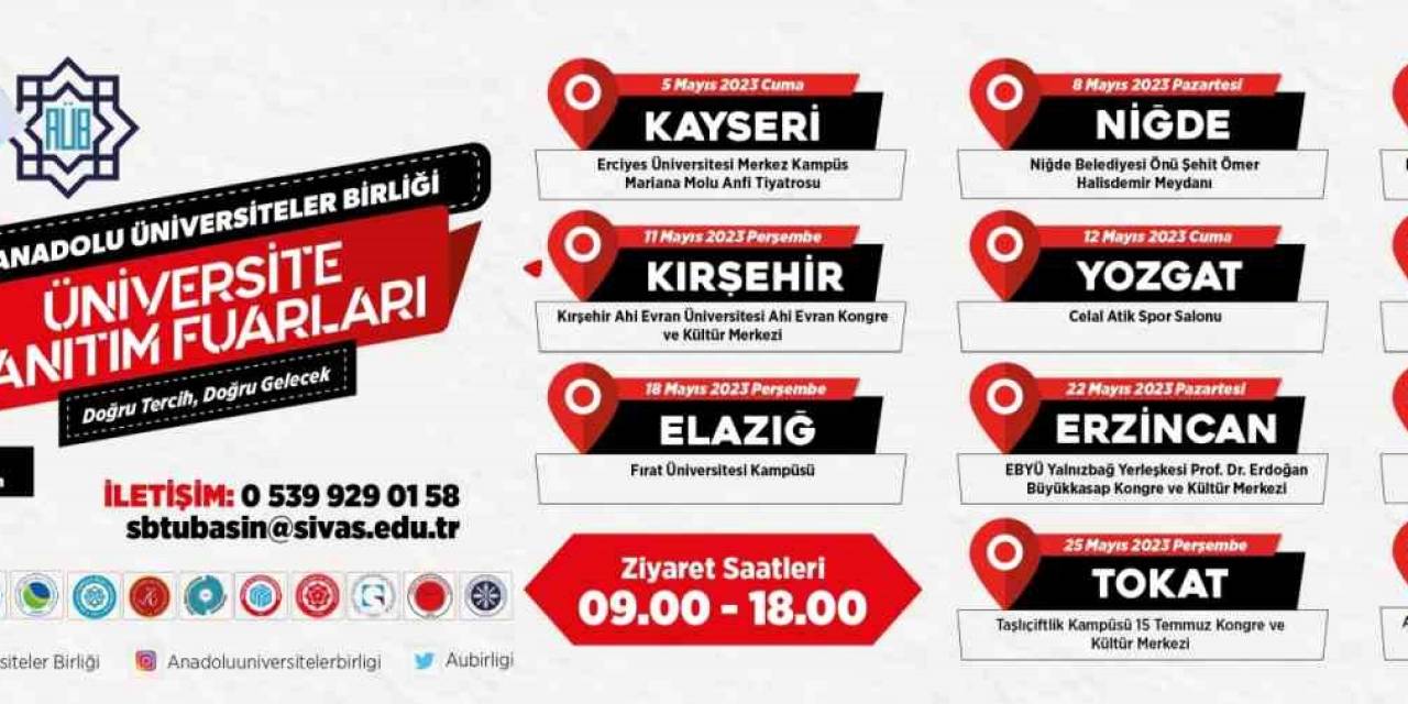 Nevü’de ‘üniversite Tanıtım Ve Tercih Fuarı’ Başlıyor