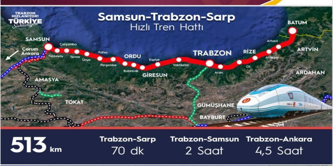 Bakan Karaismailoğlu: "Samsun-Trabzon-Sarp Hızlı Tren Hattı İçin Hızlı Adım Atacağız"