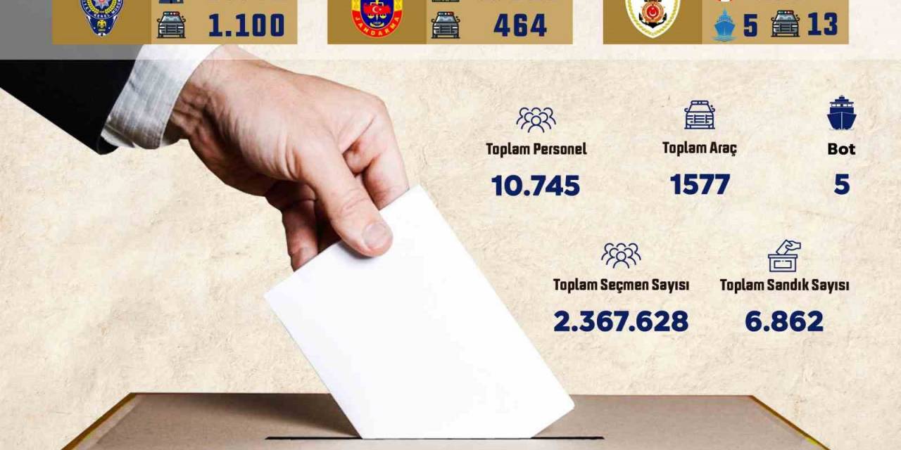 Bursa’da 2 Milyon 367 Bin Seçmen Oy Kullanacak