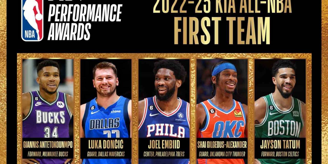 Nba’de Yılın Takımları Belli Oldu