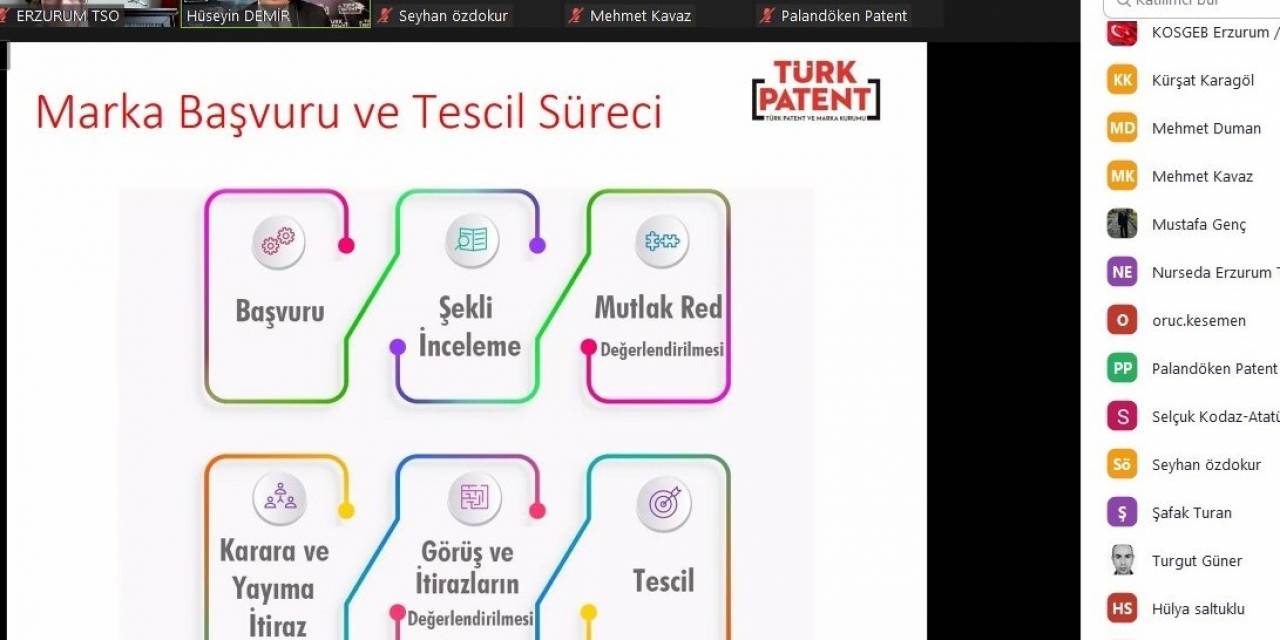 Etso-türkpatent İşbirliğiyle, ‘sınai Mülkiyet Hakları’ Eğitimi