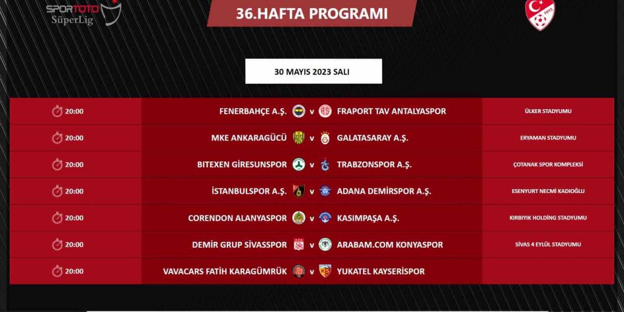 Süper Lig’de 36. Haftanın Fikstürü Açıklandı