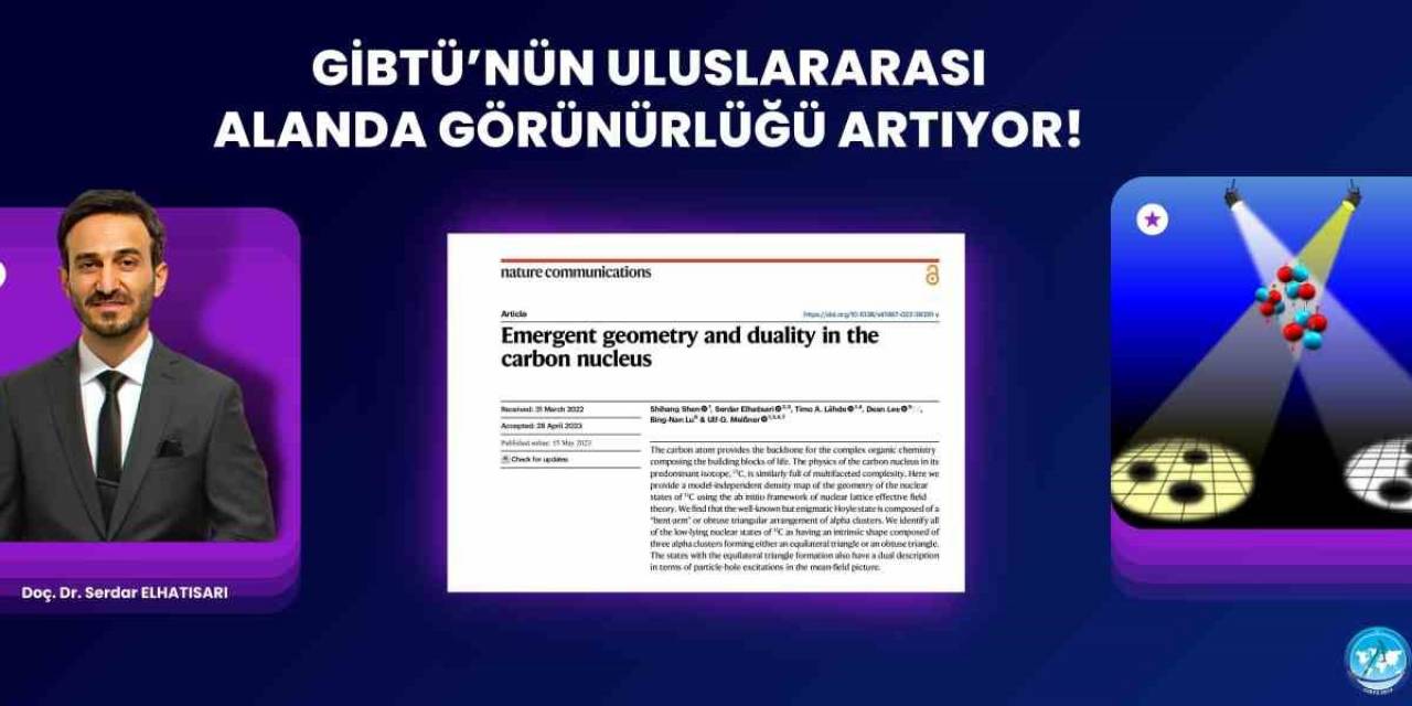 Gibtü’nün Uluslararası Alanda Görünürlüğü Artıyor