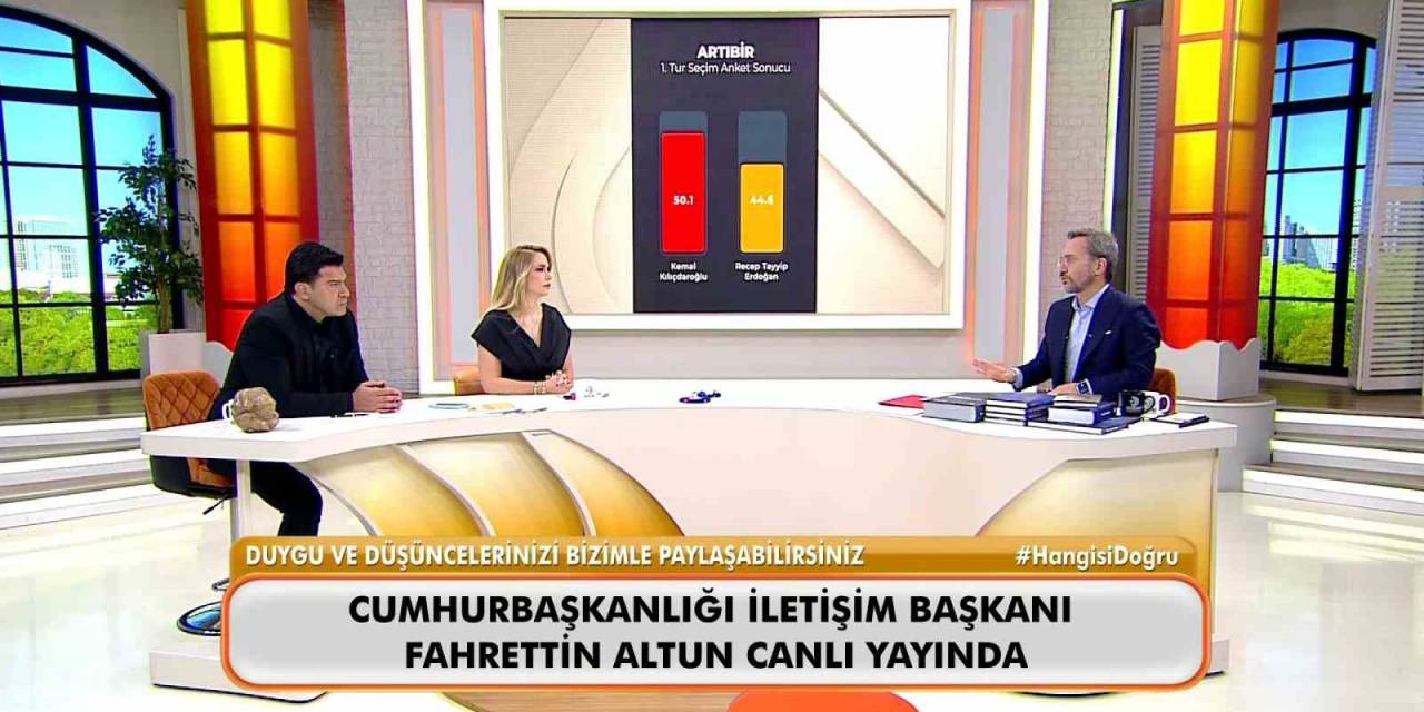 İletişim Başkanı Fahrettin Altun: “dezenformasyona En Fazla Maruz Olan Ülkeyiz”
