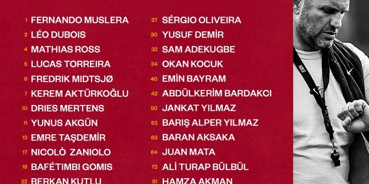 Galatasaray’ın Ankaragücü Maçı Kamp Kadrosu Belli Oldu