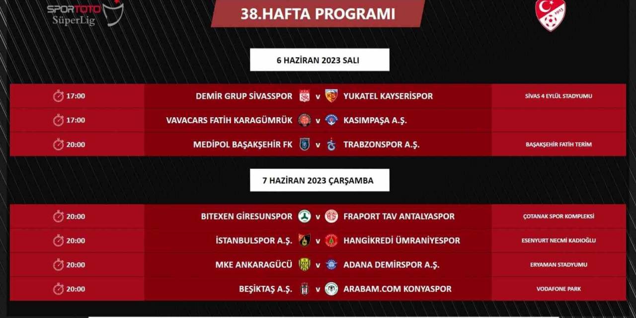 Süper Lig’de Son Haftanın Programı Açıklandı