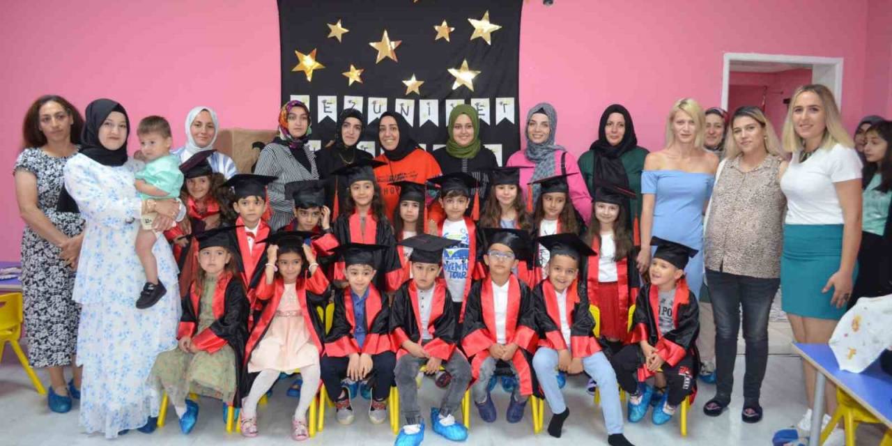 Minikler Mezuniyetlerini Kep Atarak Kutladı