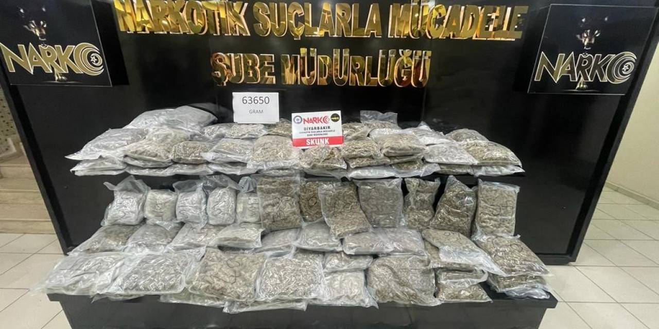 Diyarbakır’da Son Bir Haftada 24 Uyuşturucu Operasyonu: 24 Kişi Tutuklandı