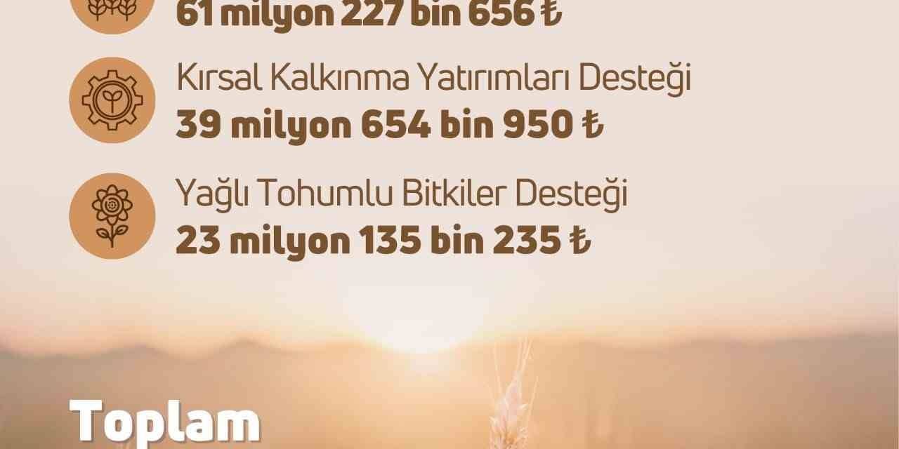 Tarımsal Destekleme Ödemeleri Bugün Çiftçilerin Hesaplarına Yatıyor