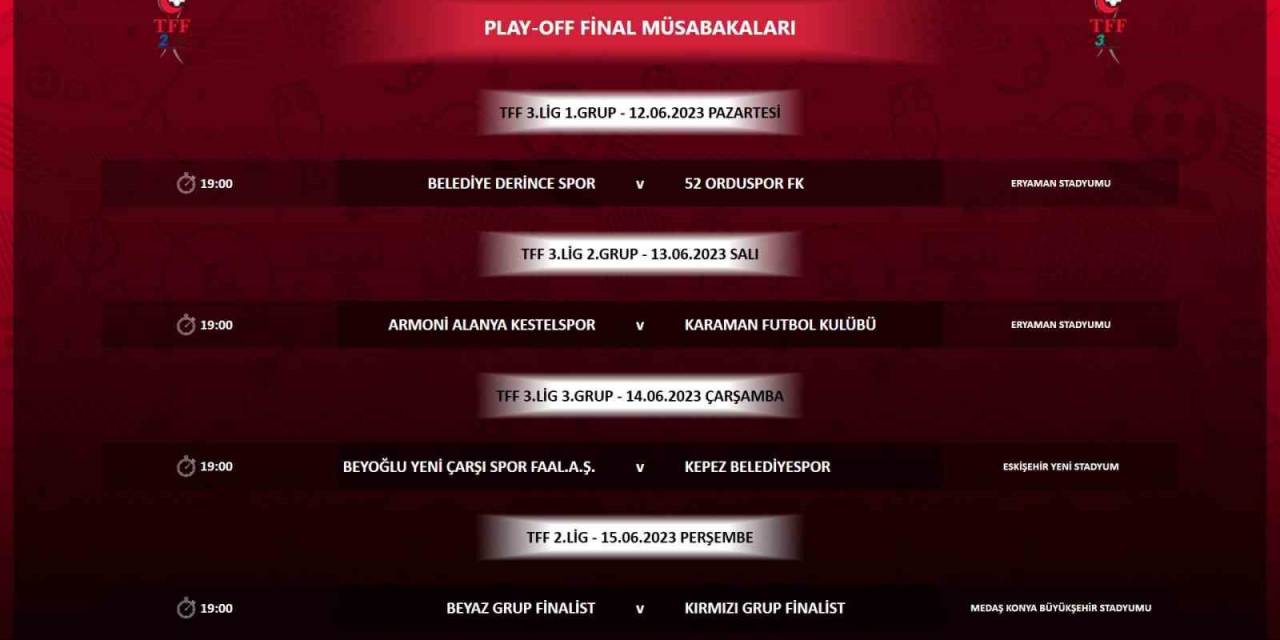 Tff 2. Lig Ve Tff 3. Lig’de İlk Kez Var Sistemi Uygulanacak