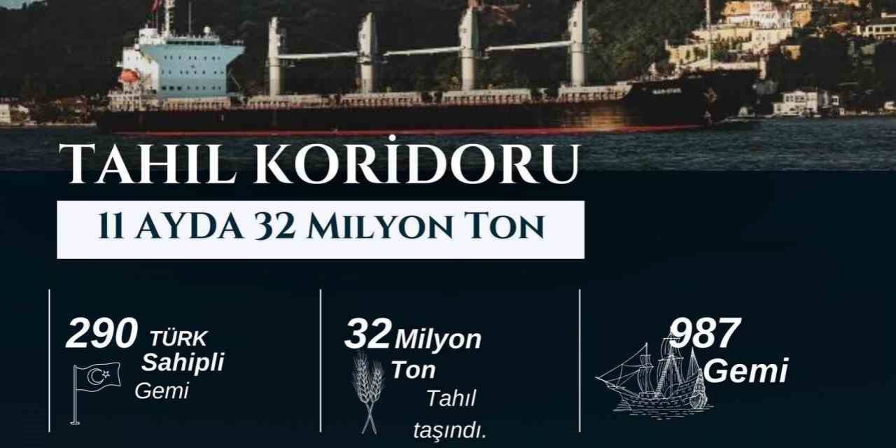 Bakan Uraloğlu’ndan "tahıl Koridoru" Açıklaması