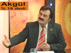 Akgül Şansım % 18 dedi