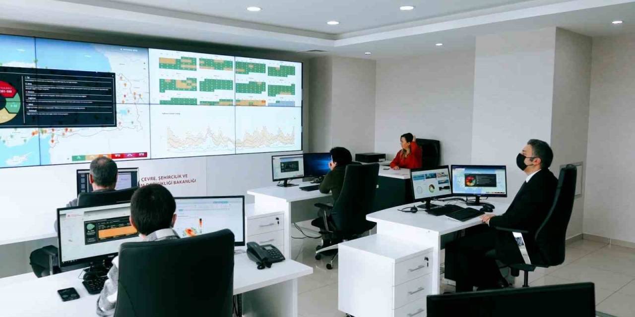 Çevre, Şehircilik Ve İklim Değişikliği Bakanlığı: