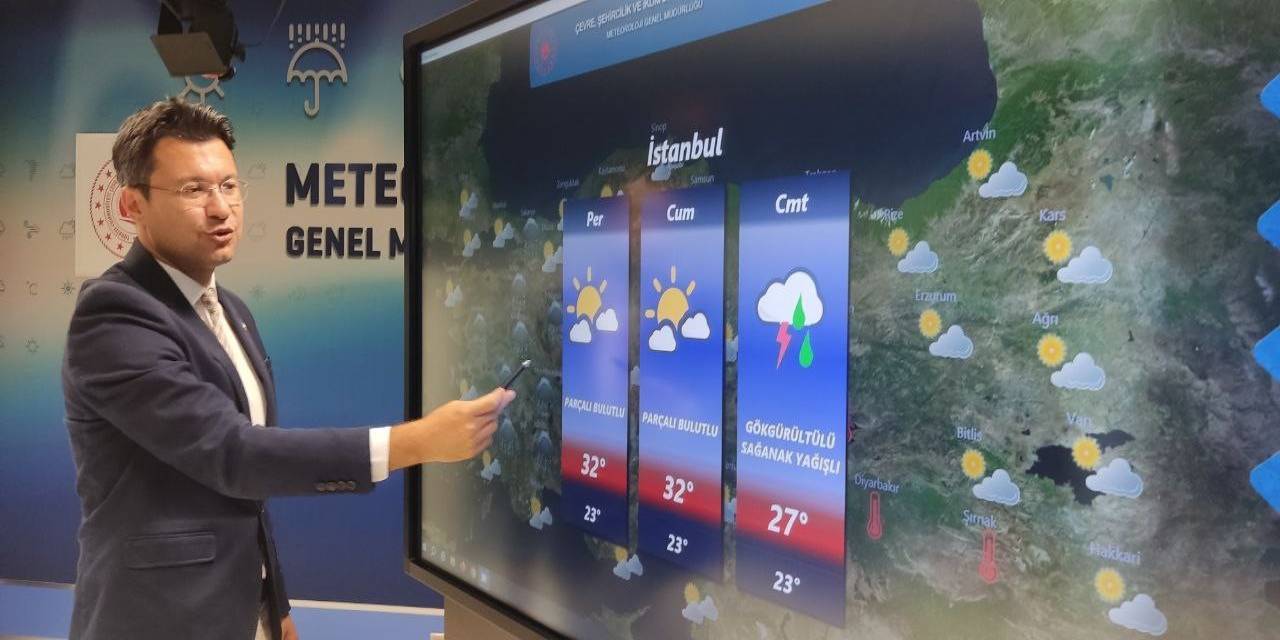 Yağışlı Hava Geri Geliyor