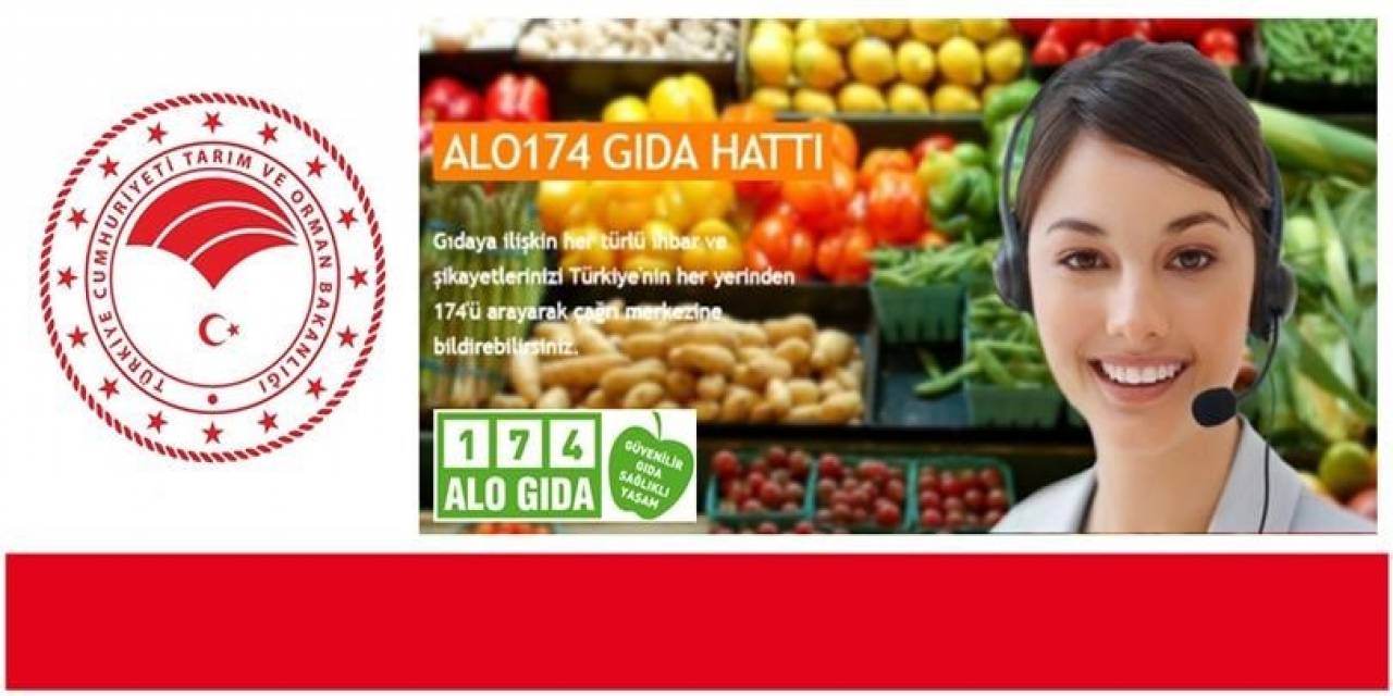 Aydın’da 1896 Adet Denetim Gerçekleştirildi