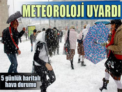 Havalar Nasıl Olacak?