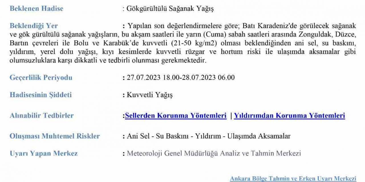 Meteoroloji Yağış Uyarısı Verdi