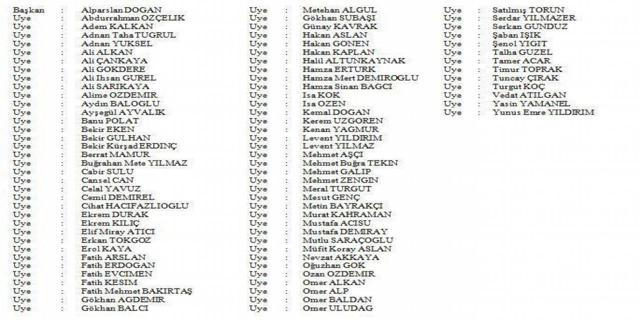 Kayserili İş İnsanı Demirel Mhp Ankara Yönetiminde