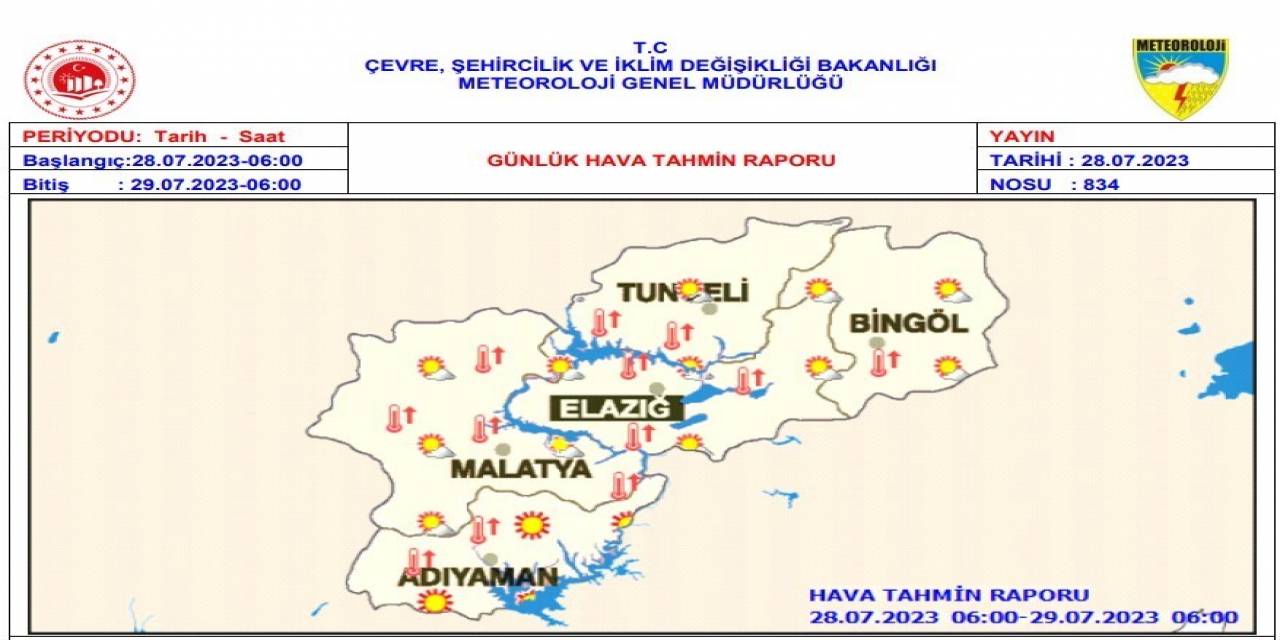 Meteorolojiden 5 İl İçin Sıcak Hava Uyarısı