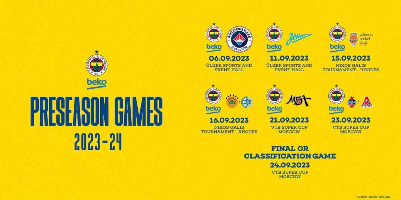 Fenerbahçe Beko’nun Hazırlık Programı Belli Oldu
