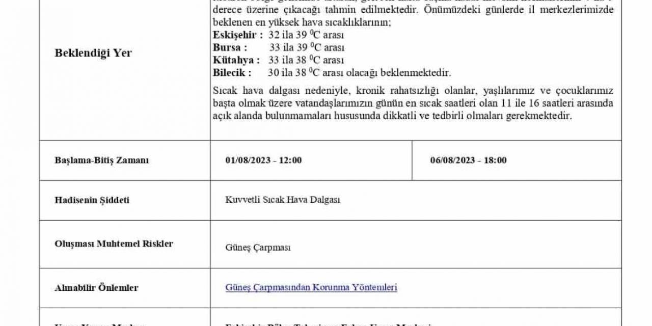 Kavrucu Çöl Sıcakları Geliyor