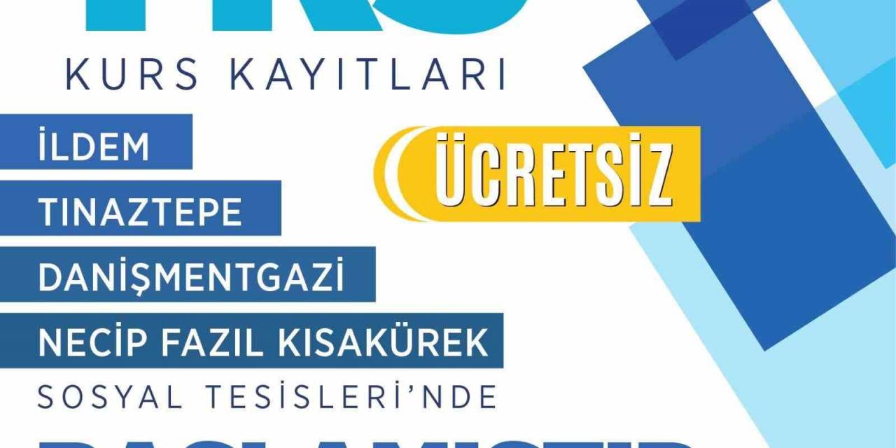 Melikgazi Belediyesi Yks Kurs Kayıtları Başladı