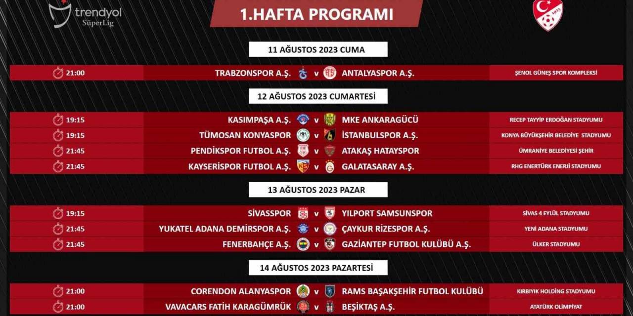 Trendyol Süper Lig’de 1. Ve 2. Hafta Programı Açıklandı
