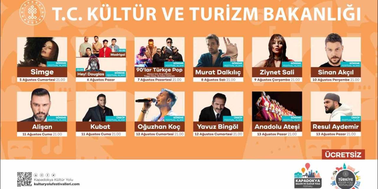 Kapadokya Balon Ve Kültür Yolu Festivali 5 Ağustos’ta Başlıyor