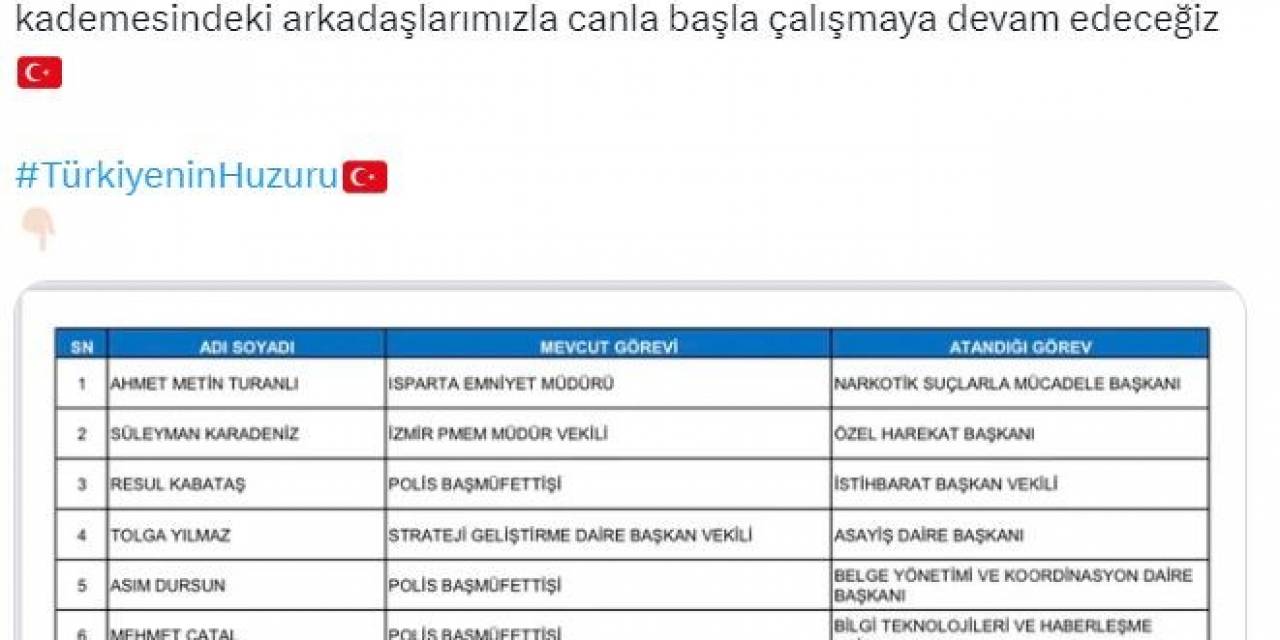 Bakan Yerlikaya: “emniyet Genel Müdürlüğümüzde Atamaları Gerçekleşen Mesai Arkadaşlarımı Tebrik Ediyorum”