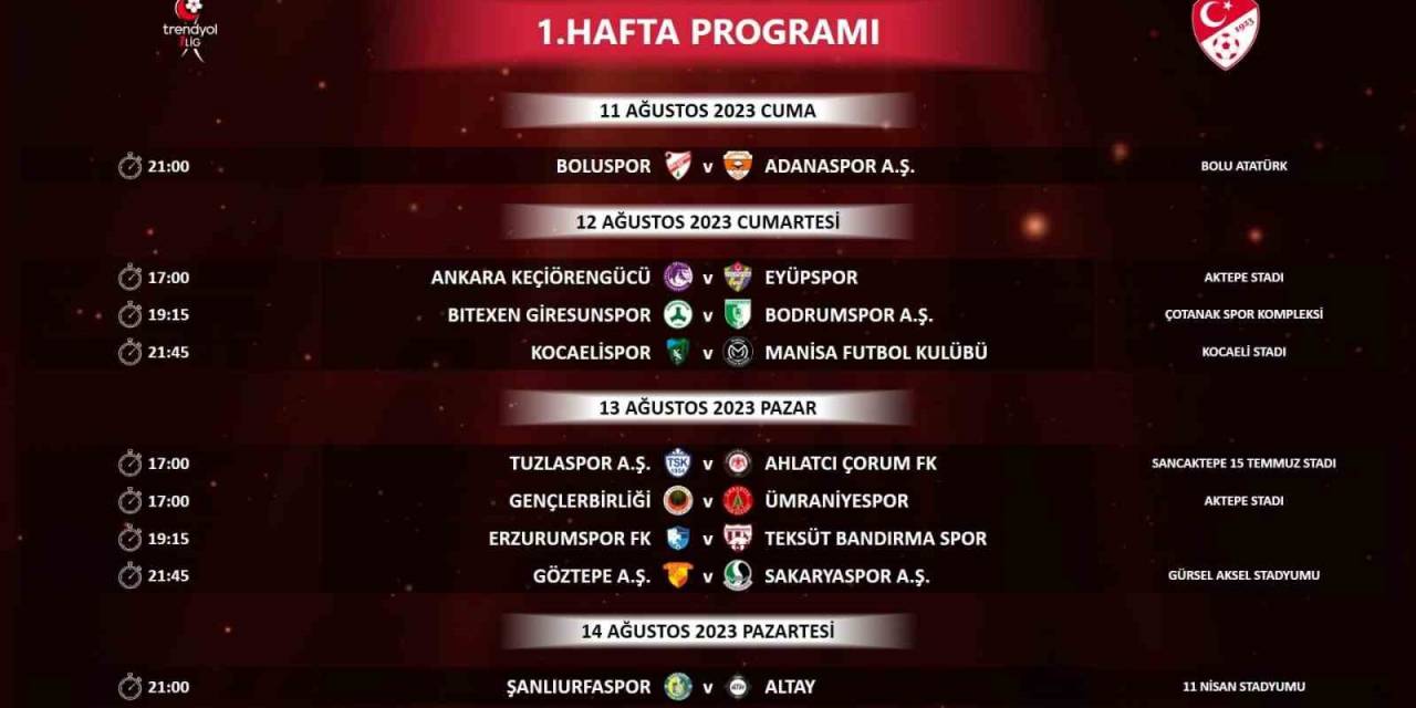 Trendyol 1. Lig’de İlk 5 Hafta Programı Açıklandı